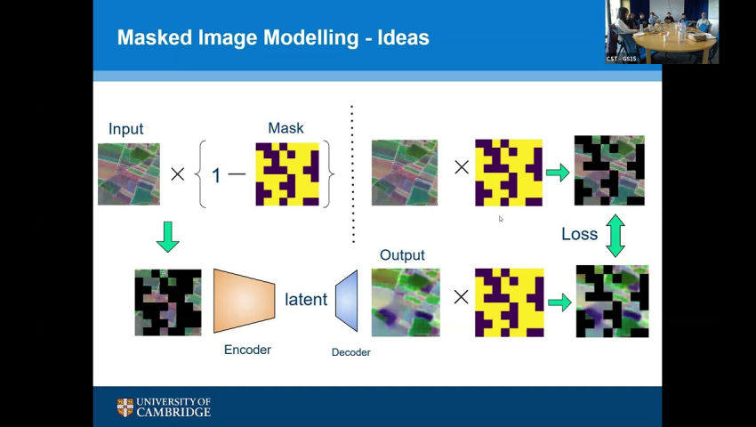 Exploring Tessera Embeddings - Cambridge CL EEG
